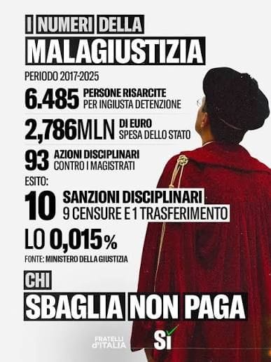 Chi sbaglia, paghi. E' questione di credibilità